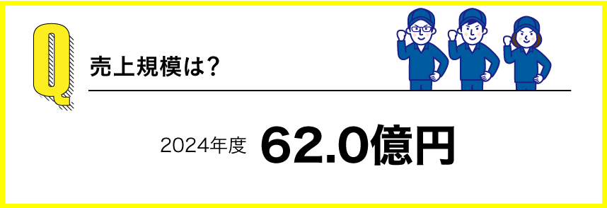 d31e744f9894f19282feb23ab2fb5b13